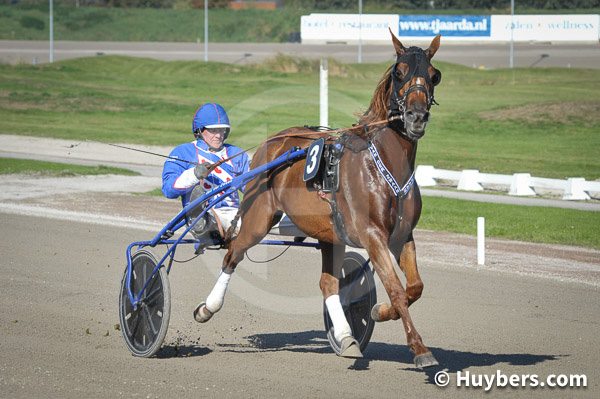 elitloppet